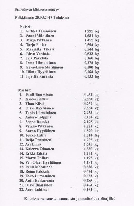 Kilpailujen tuloksia - Saarijärven Eläkkeensaajat ry.